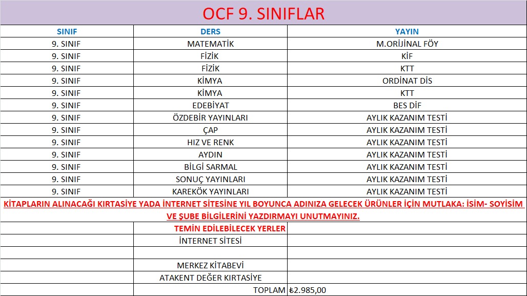 OCF 9. SINIF KİTAP SETİ + AYLIK KAZANIM TESTLERİ