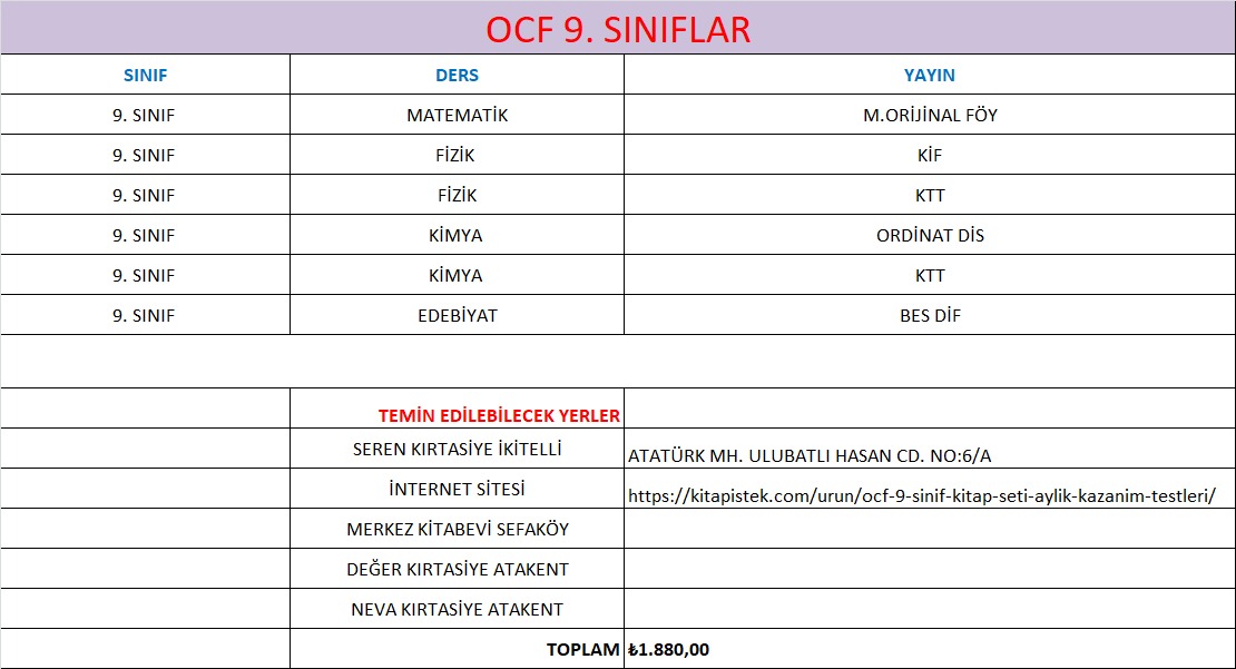 OCF 9. SINIF KİTAP SETİ + AYLIK KAZANIM TESTLERİ