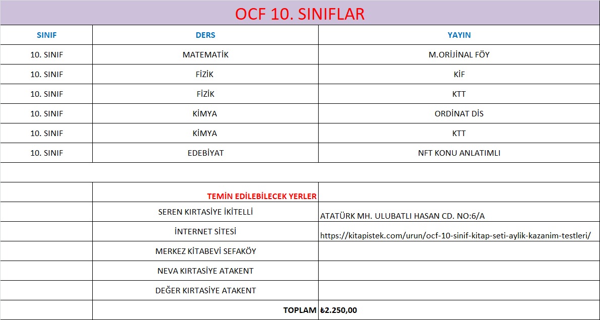 OCF 10. SINIF KİTAP SETİ + AYLIK KAZANIM TESTLERİ