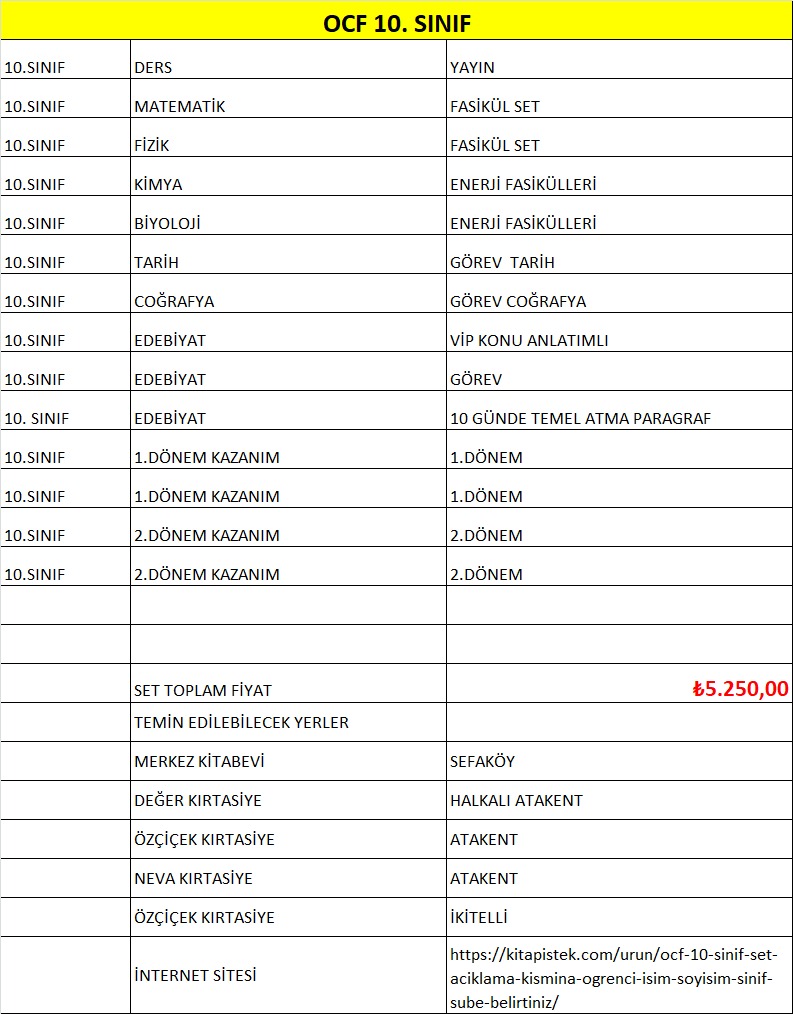 OCF 10. SINIF SET (AÇIKLAMA KISMINA ÖĞRENCİ İSİM SOYİSİM- SINIF ŞUBE BELİRTİNİZ)