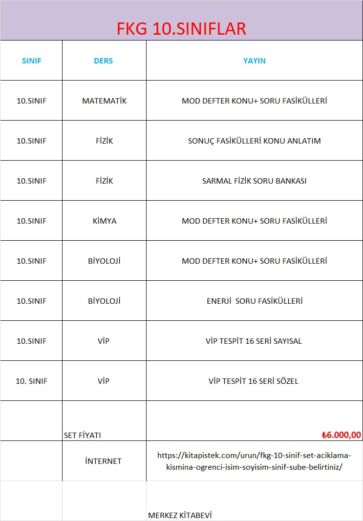 FKG 10. SINIF SET (AÇIKLAMA KISMINA ÖĞRENCİ İSİM SOYİSİM - SINIF ŞUBE BELİRTİNİZ)